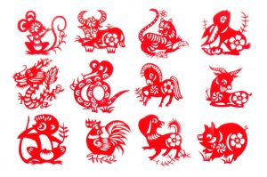 Annual Chinese Zodiac Sign Forecast